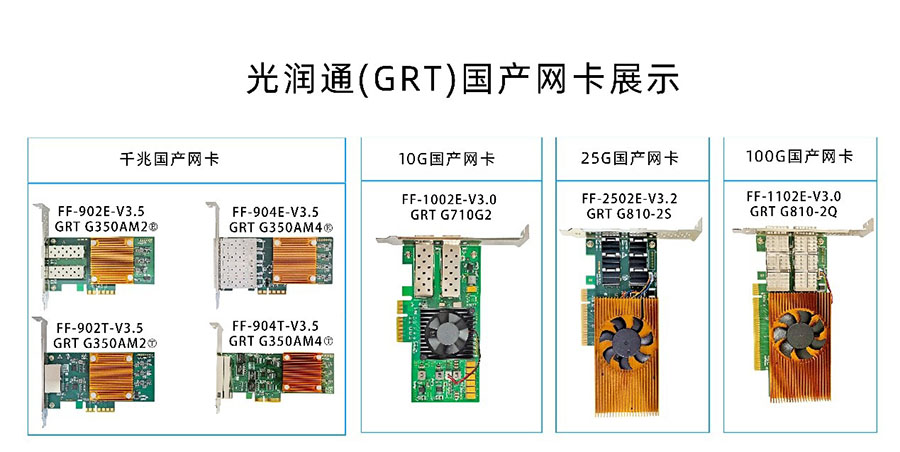 國產(chǎn)網(wǎng)卡 國產(chǎn)網(wǎng)卡