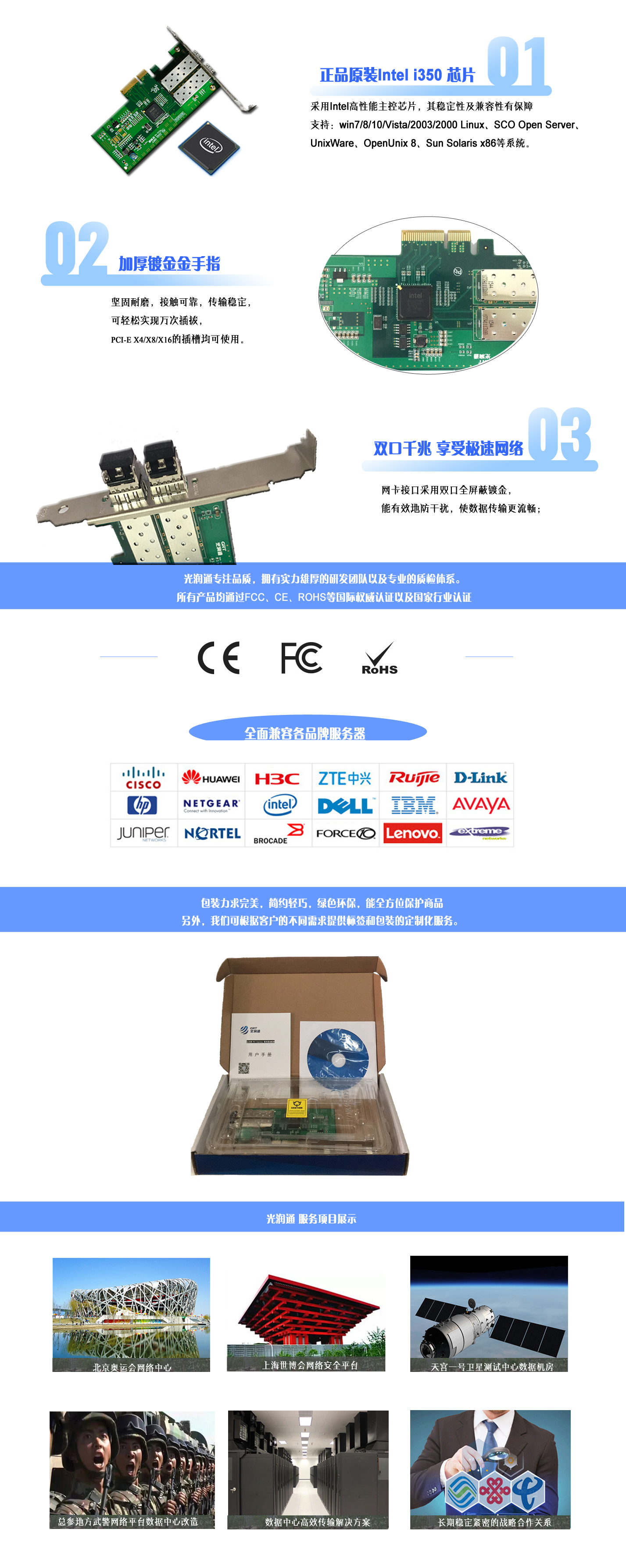 光潤通千兆雙光口網卡F902E(圖1)