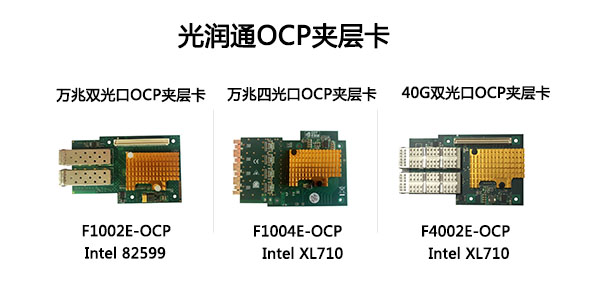 光潤通OCP夾層卡：結構不同，效能更好(圖1)